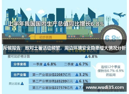 斥候报告：敌对土著活动频繁，周边环境安全隐患增大情况分析